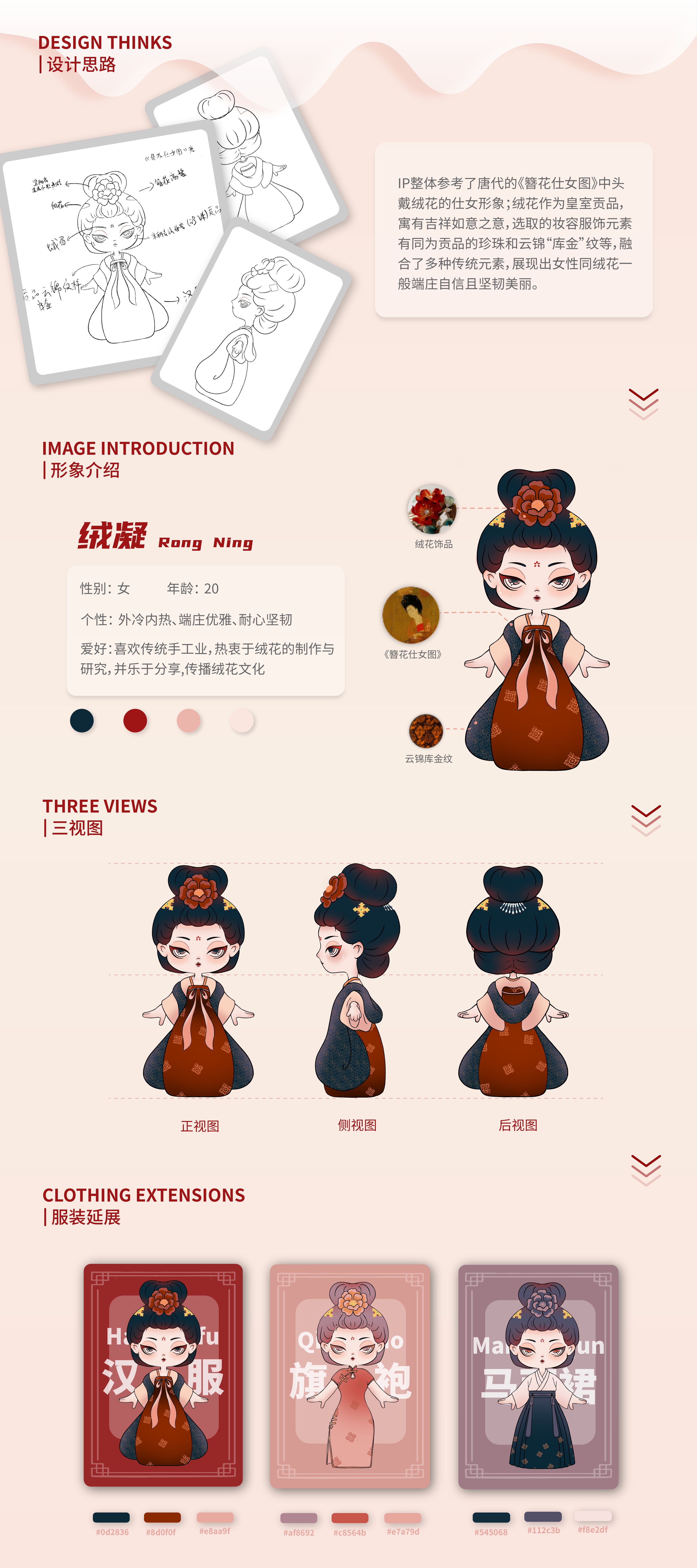 绒华录 IP 设计思路 · 三视图 · 服装延展