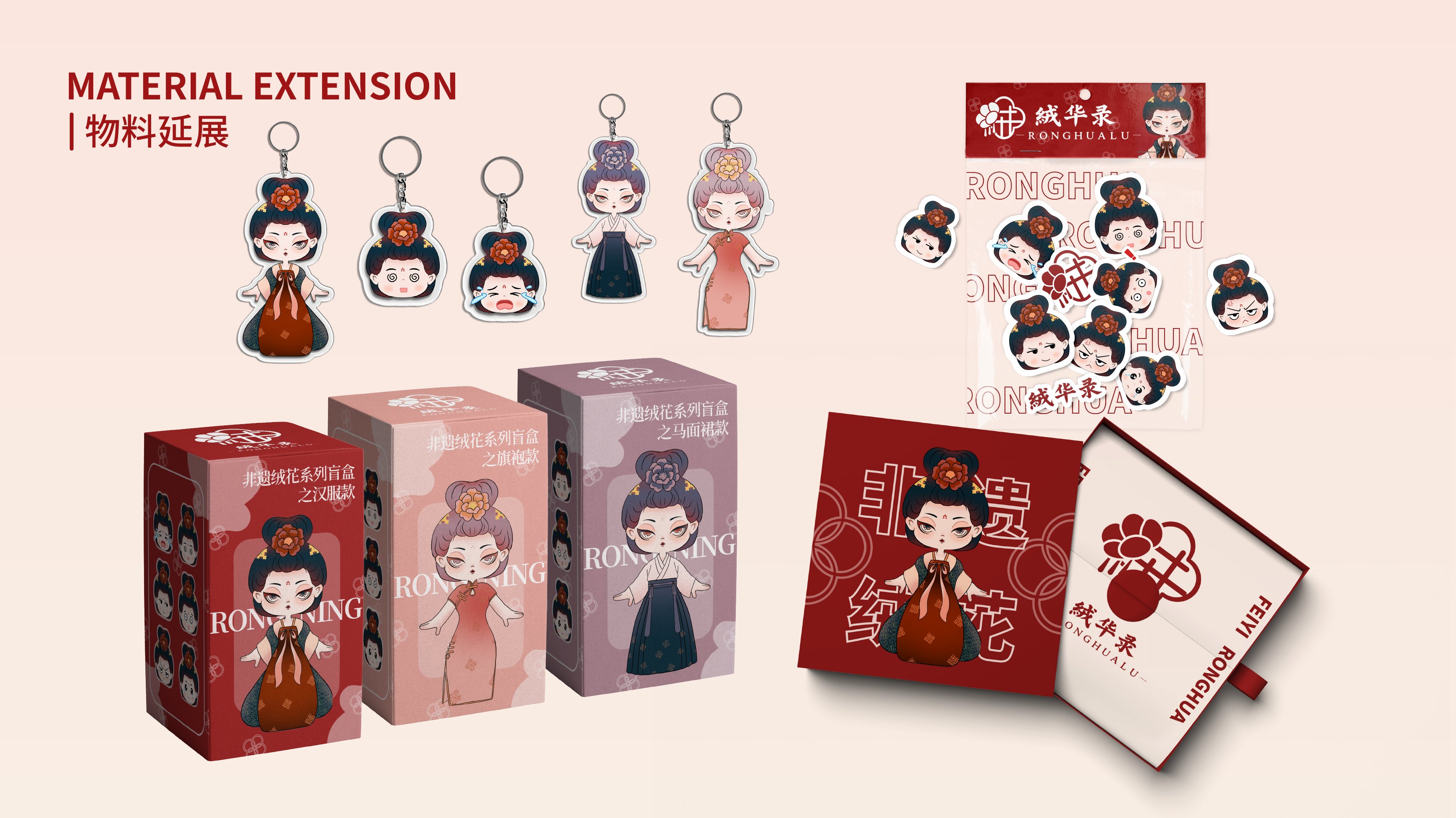 绒华录 IP 物料延展