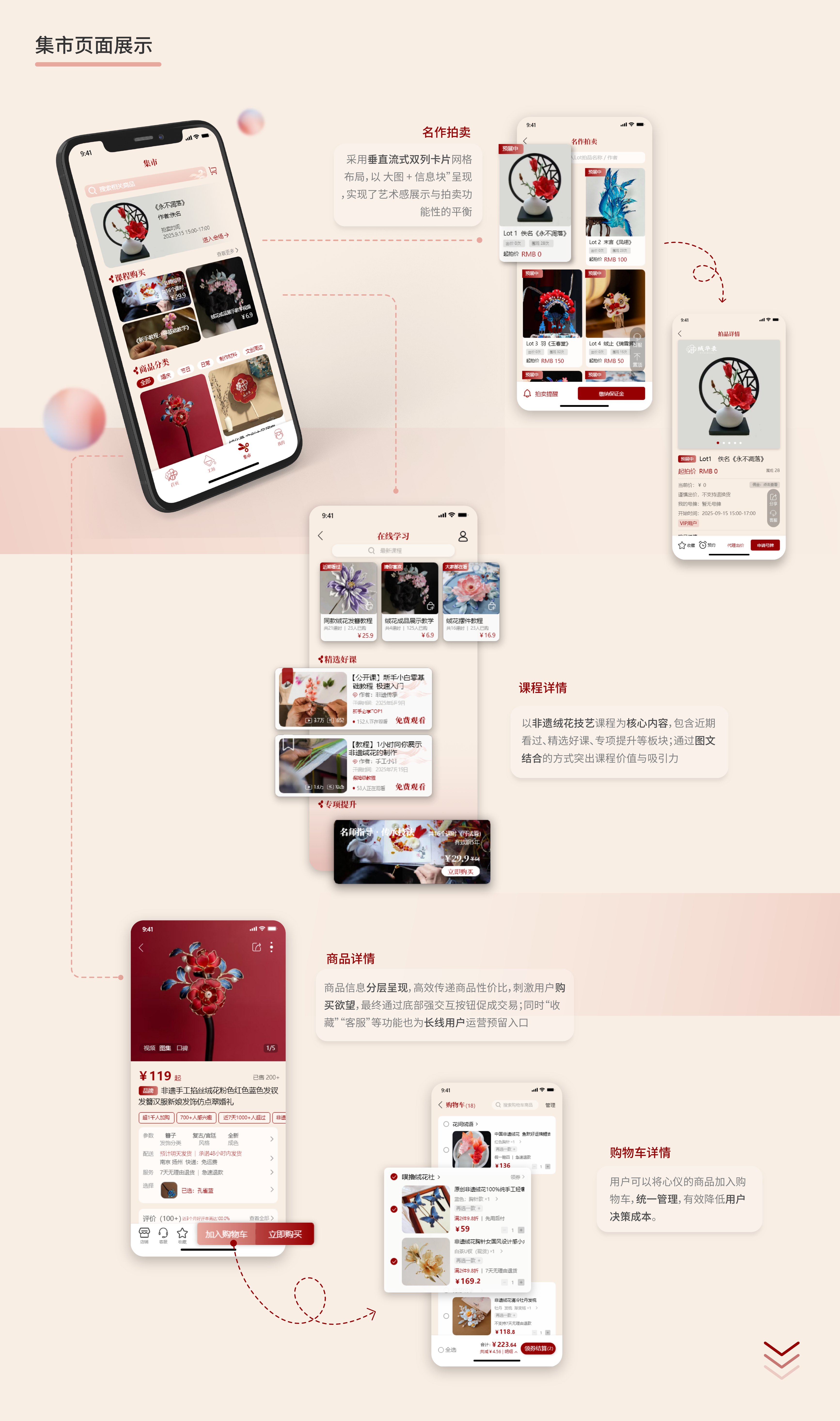 绒华录 集市